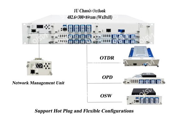 Cable Monitoring Equipment 1.jpg